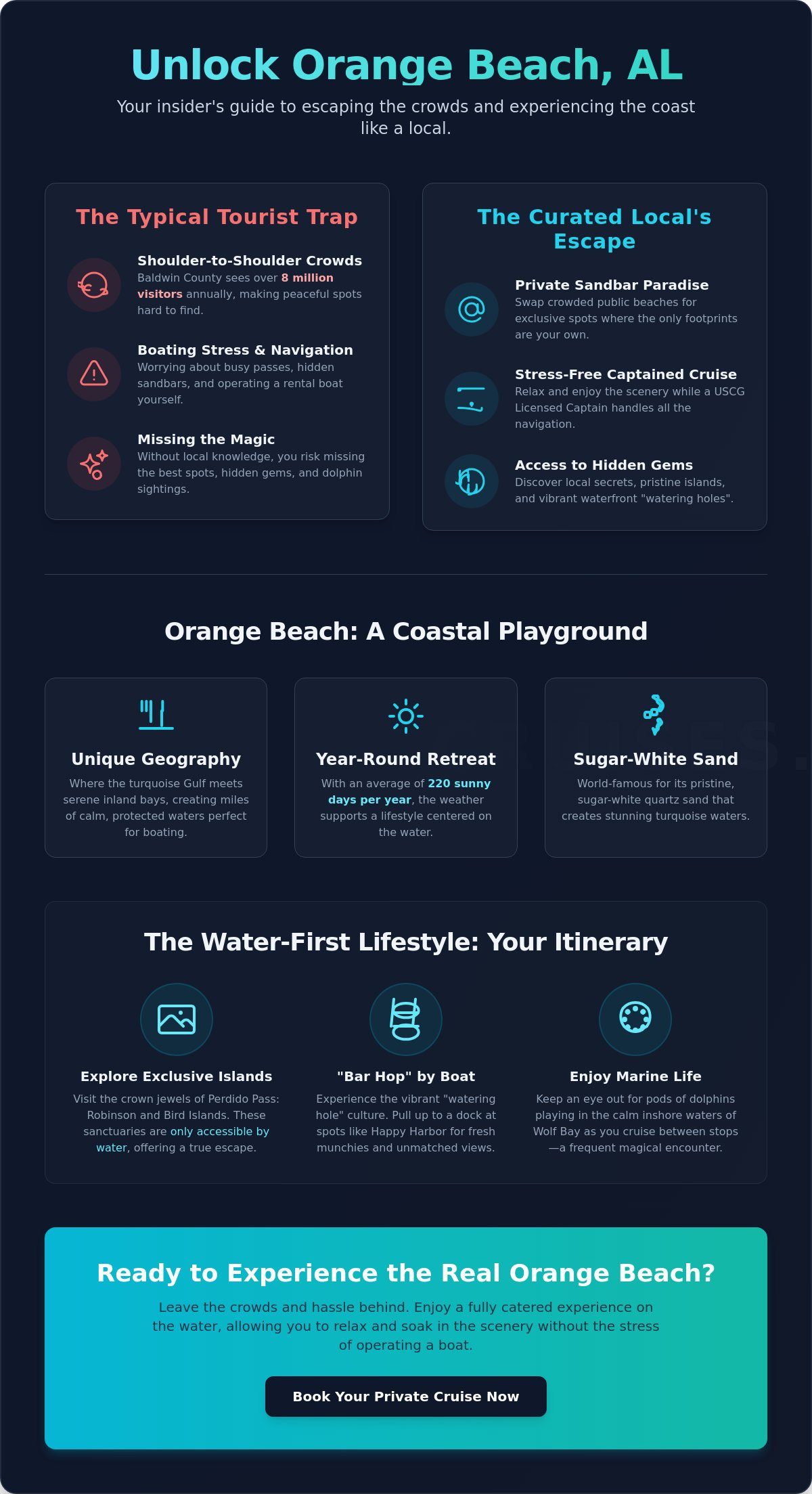 Orange Beach AL: The Ultimate Guide to Alabama’s Premier Coastal Destination