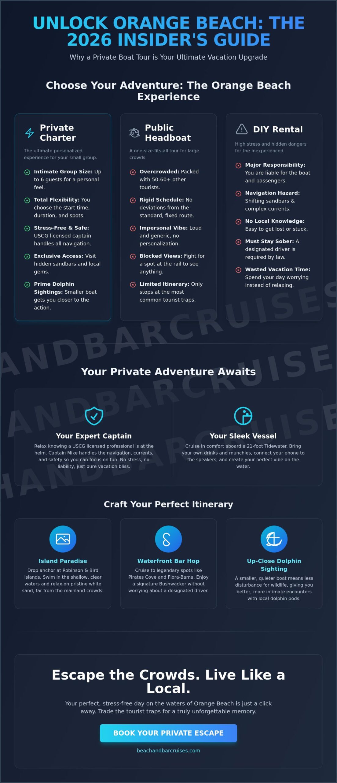 Private Boat Tours in Orange Beach: Your 2026 Guide to Living Like a Local