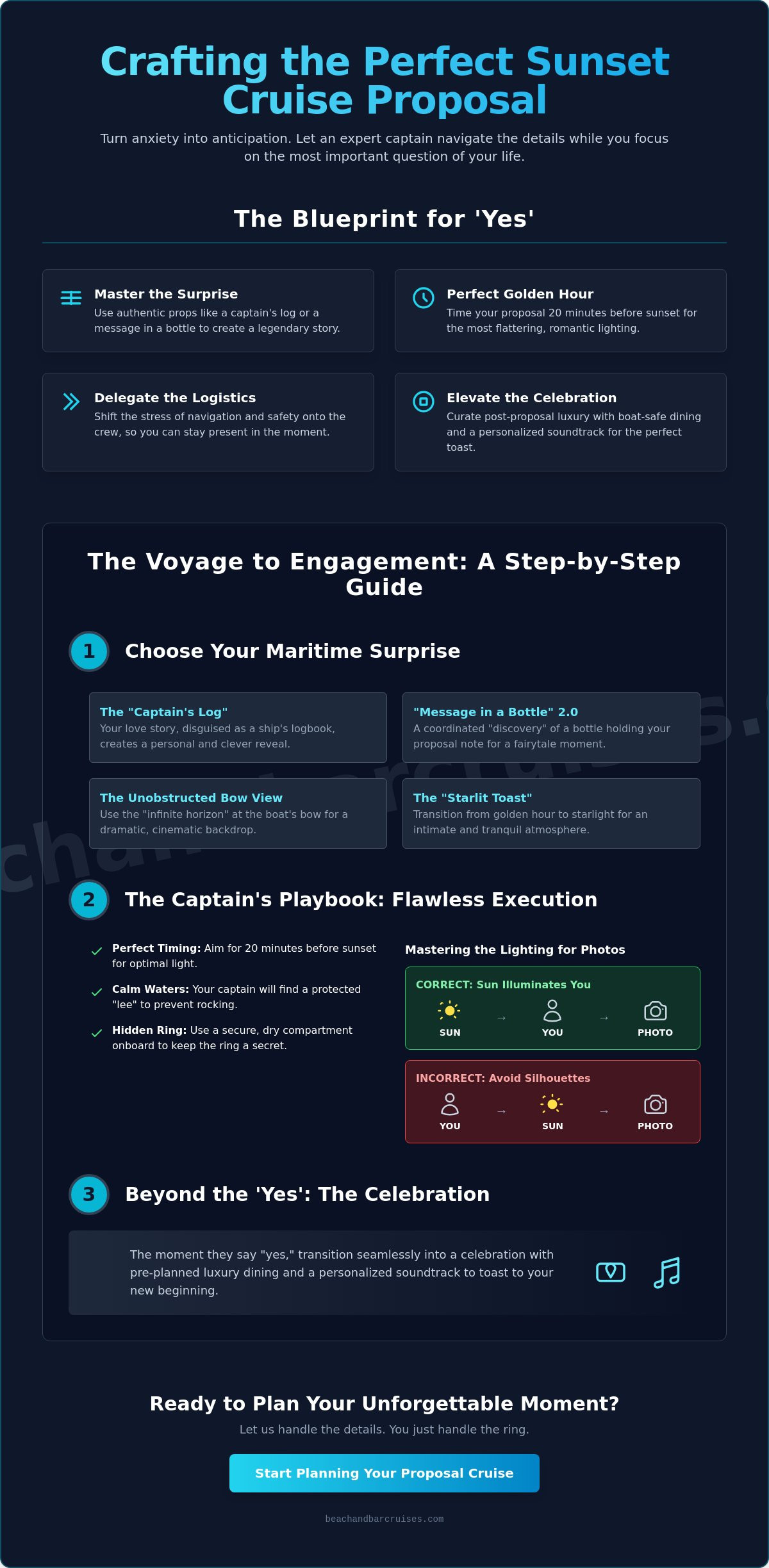 7 Romantic Sunset Cruise Proposal Ideas for an Unforgettable 2026 Engagement