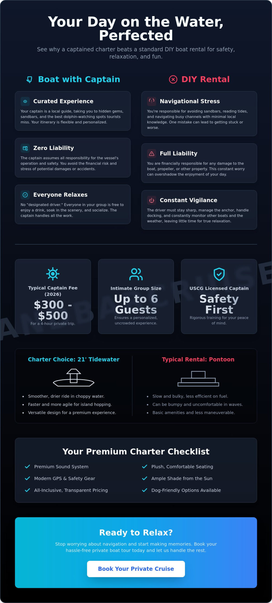 Hire a Boat with a Captain for a Day: The Ultimate 2026 Buying Guide