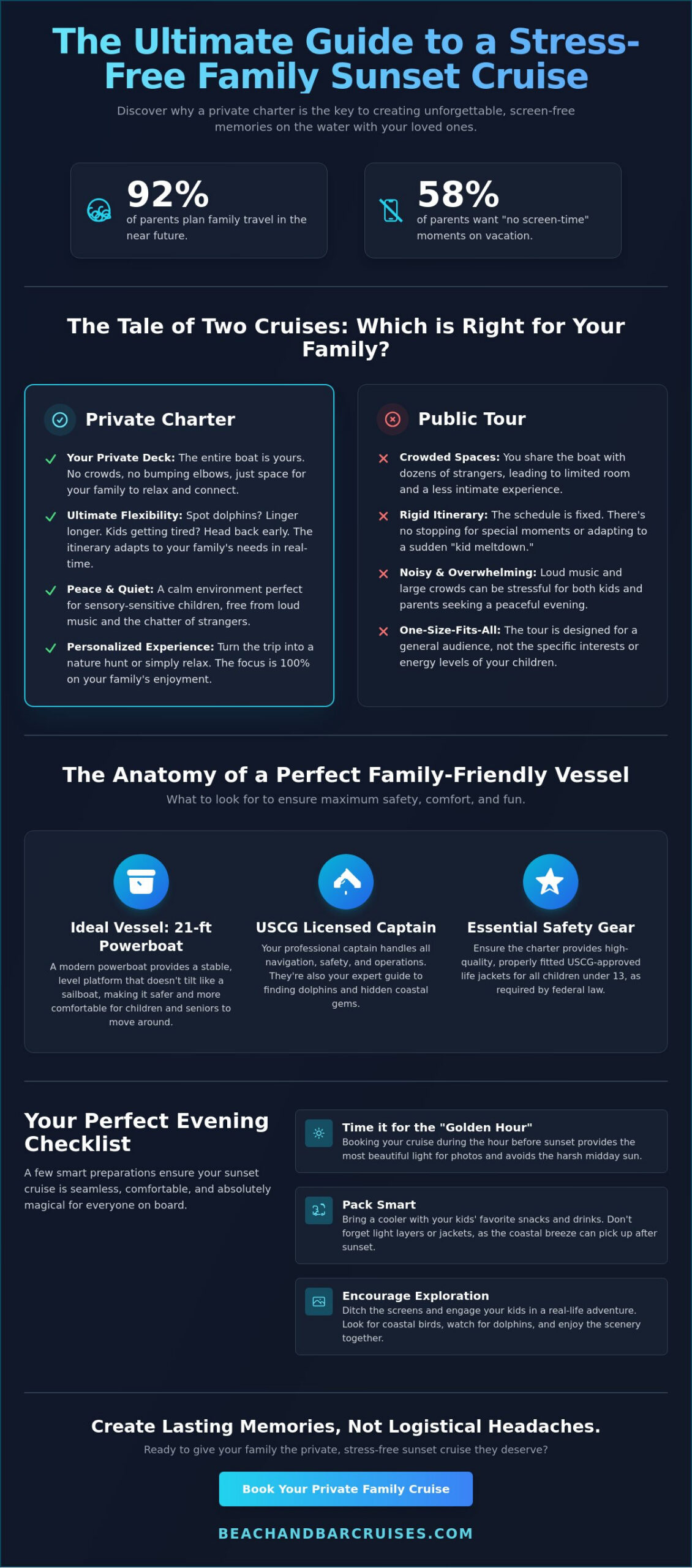 The Ultimate Guide to Choosing a Family Friendly Sunset Cruise