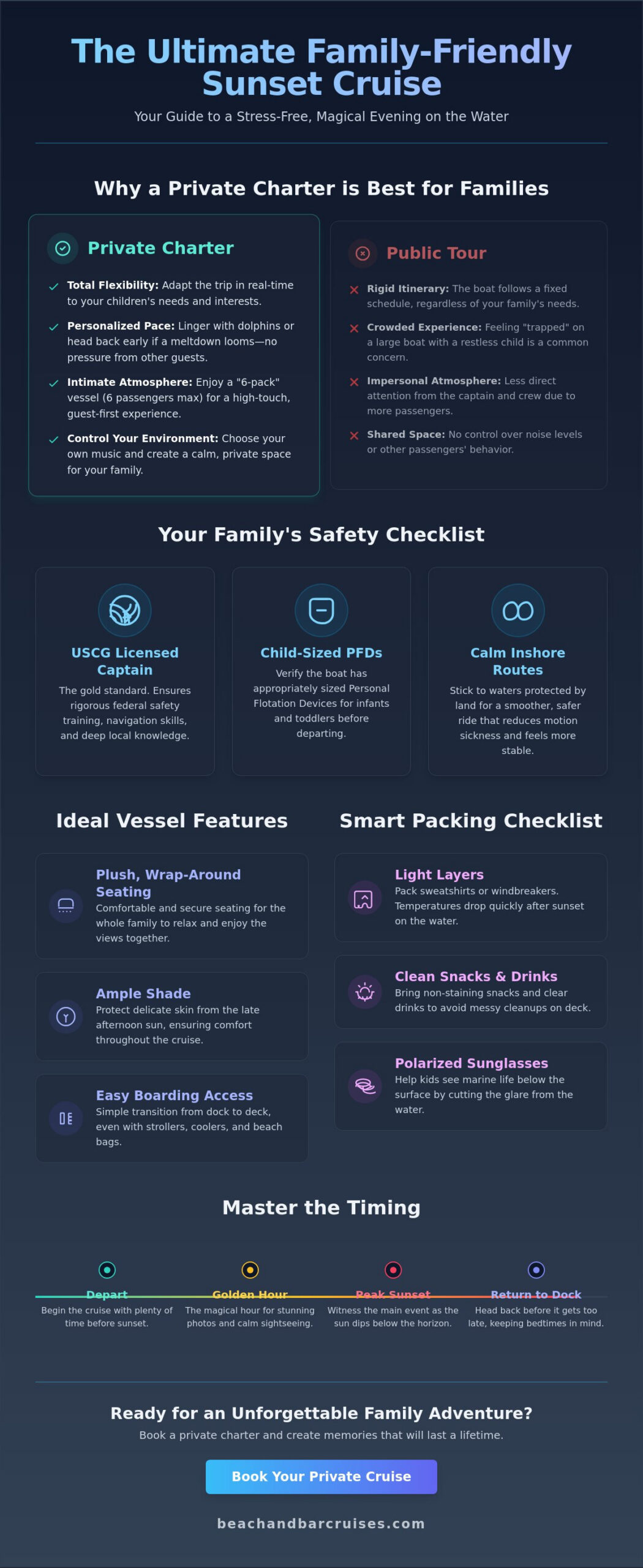 The Ultimate Guide to Choosing a Family Friendly Sunset Cruise in 2026