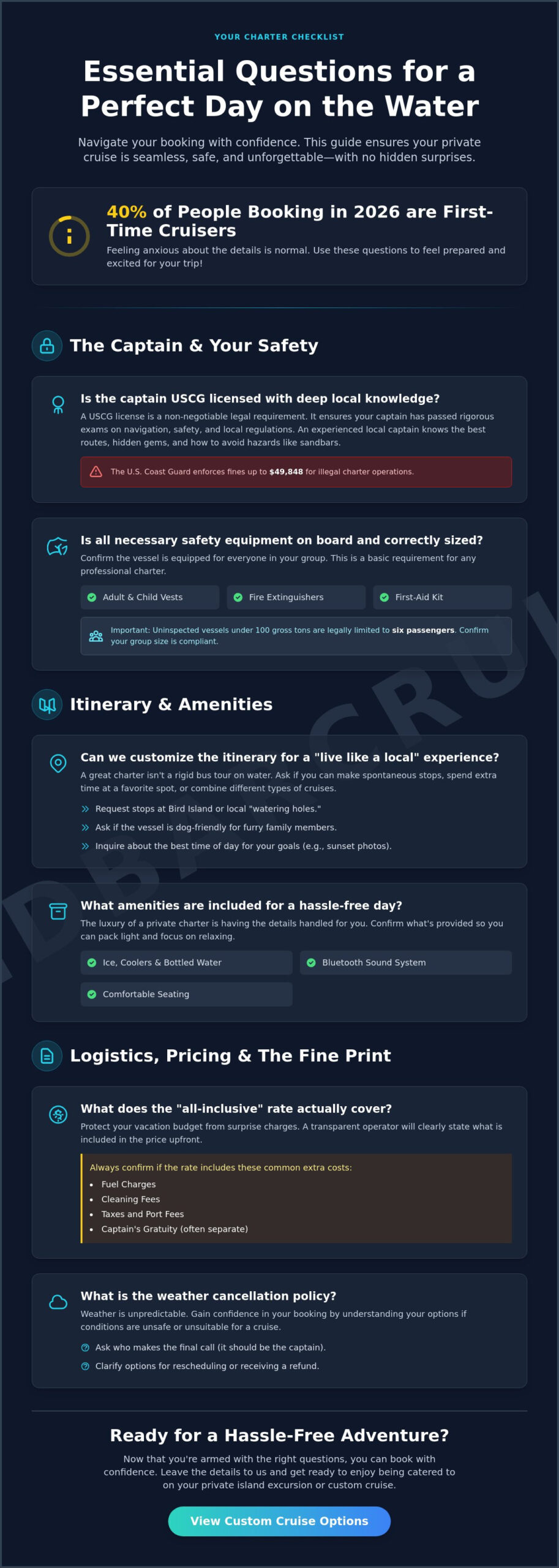 Questions to Ask Before Chartering a Boat: The Ultimate Guest Checklist