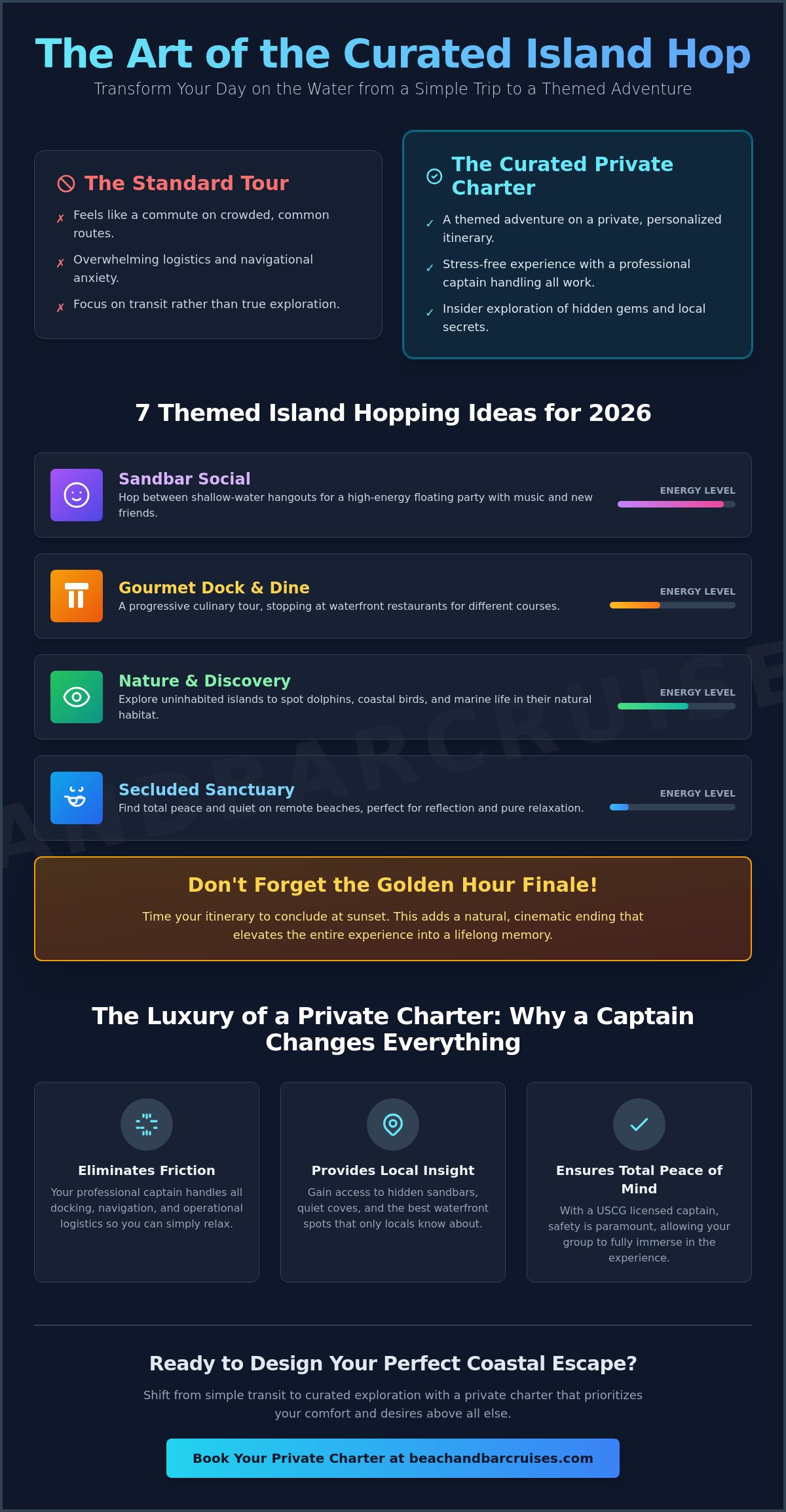 7 Creative Island Hopping Boat Trip Ideas for Your Next Private Charter