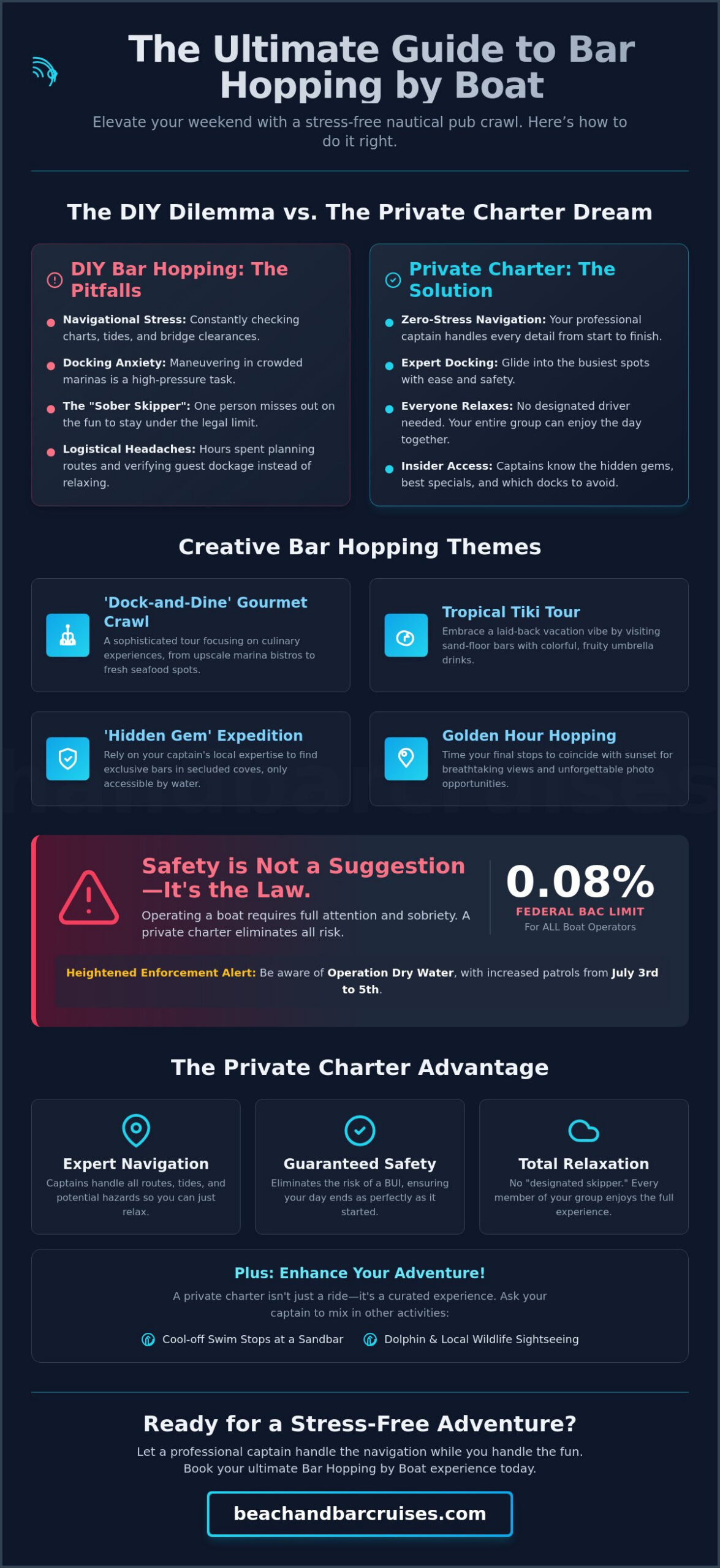 Bar Hopping by Boat Ideas: The Ultimate Guide to Nautical Pub Crawls in 2026