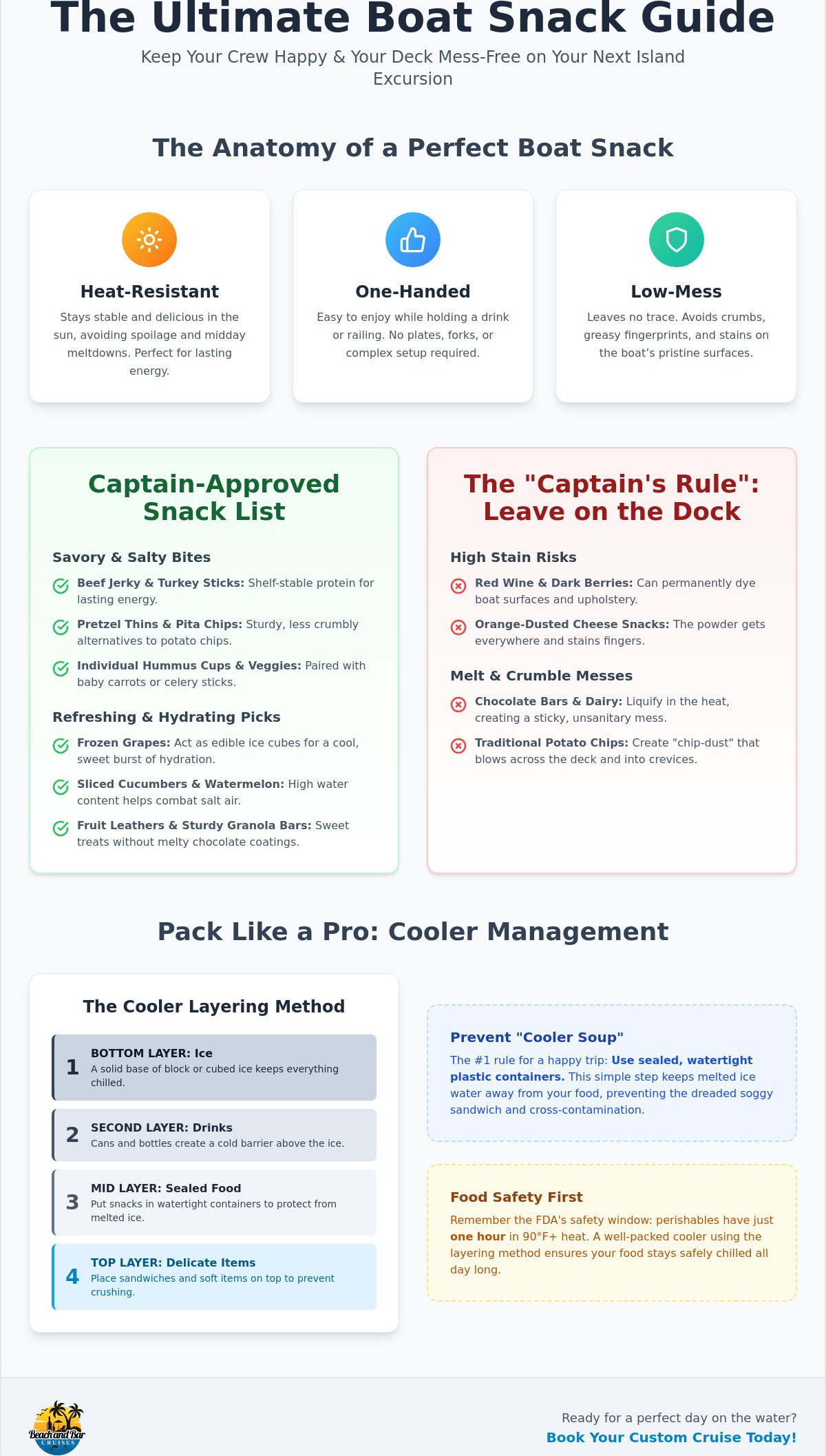 Best Snacks for a Day on the Water: A Captain’s Guide to Stress-Free Boating