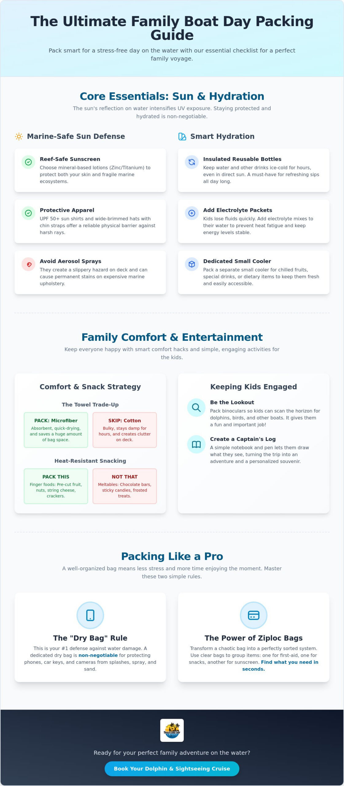 The Ultimate Family Boat Day Essentials: A Packing Guide for 2026