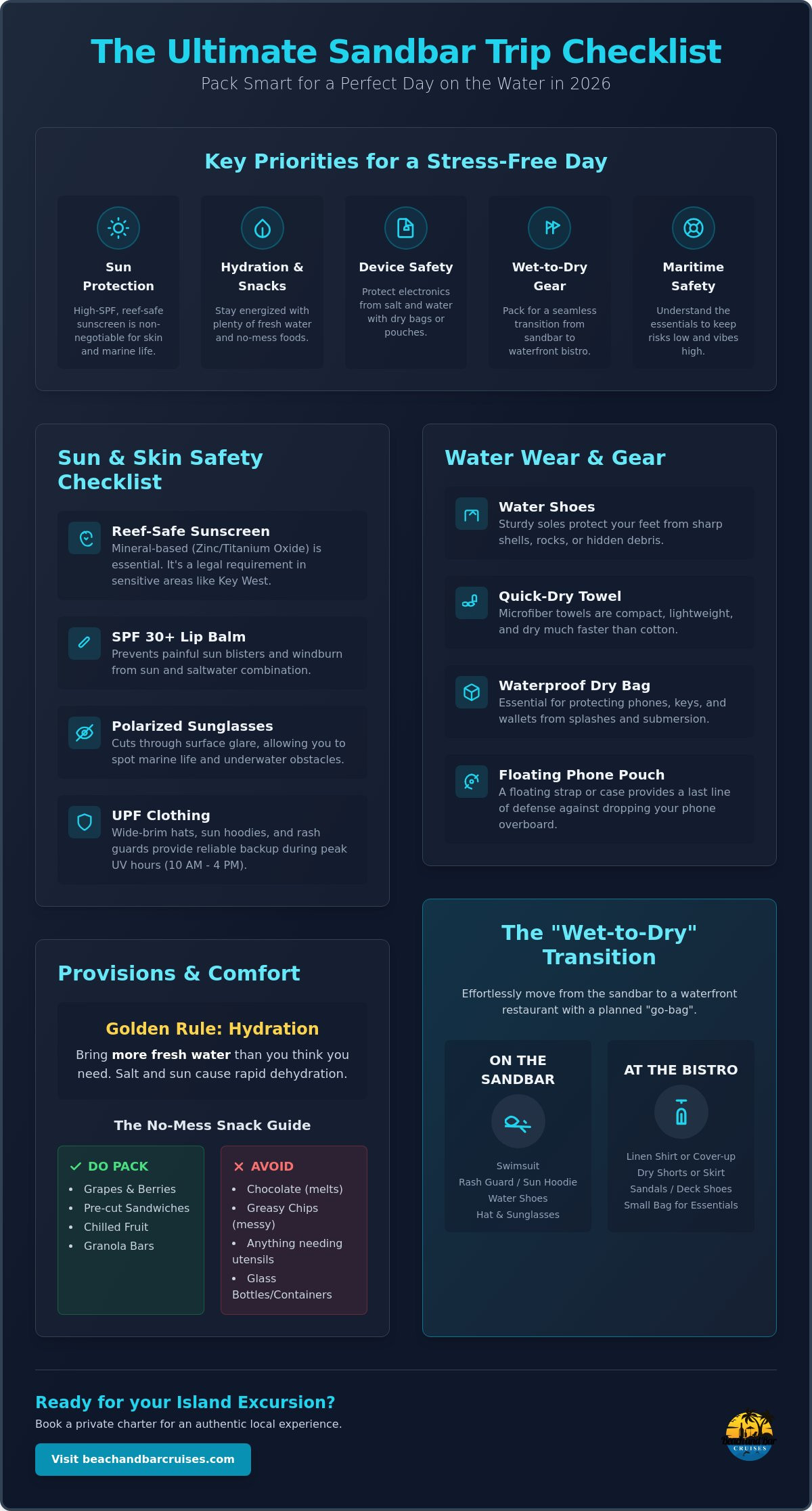 What to Bring on a Sandbar Trip: The Ultimate 2026 Packing Guide