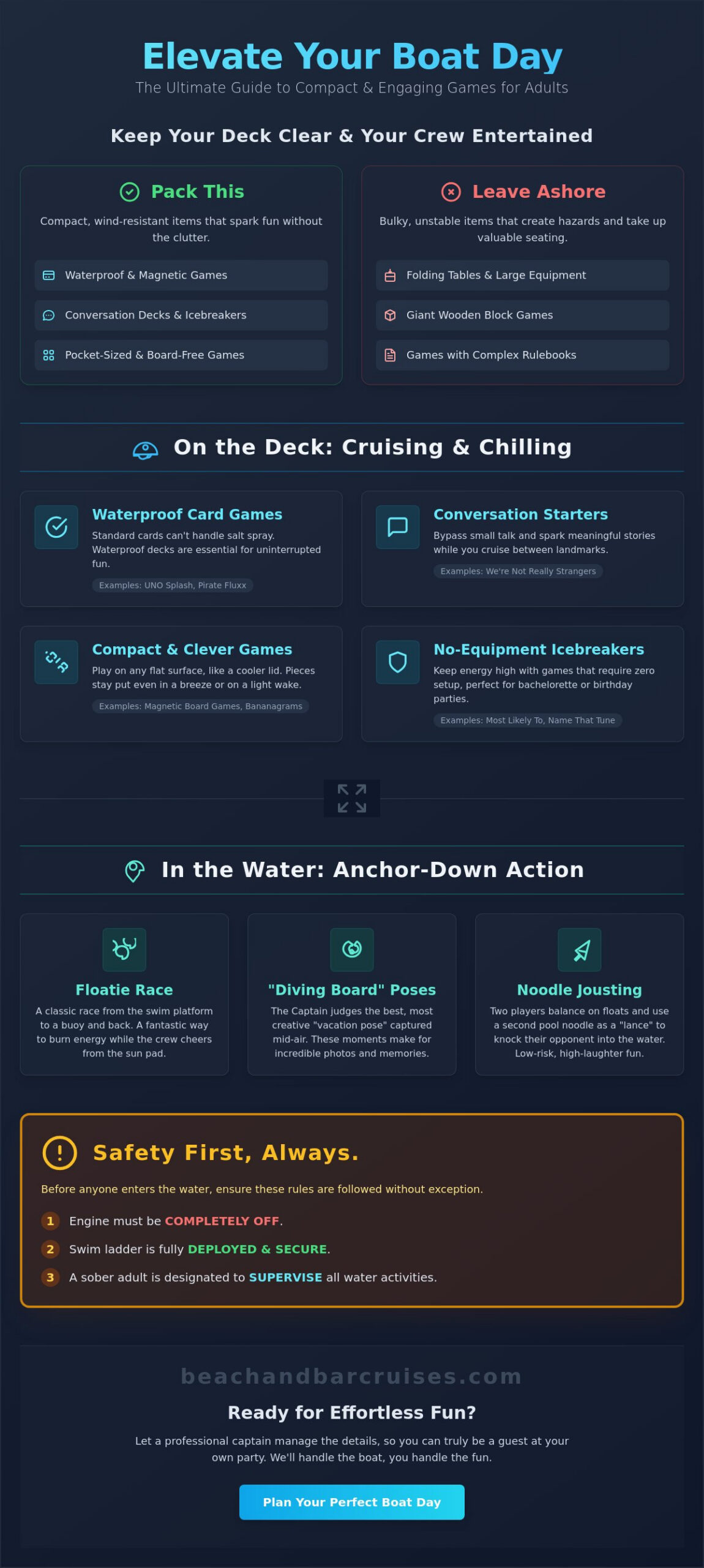 Boat Day Games for Adults: Elevate Your Private Charter Experience in 2026