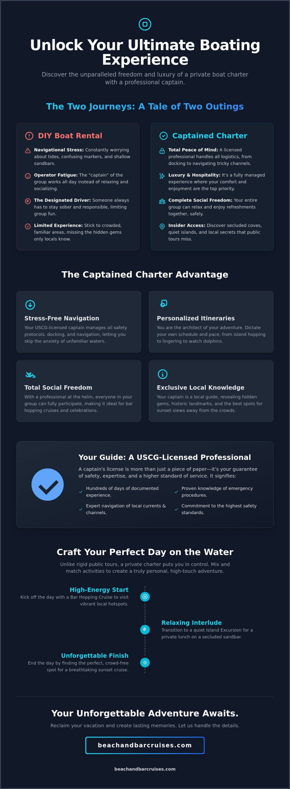 The Top Benefits of a Private Boat Charter with a Captain in 2026