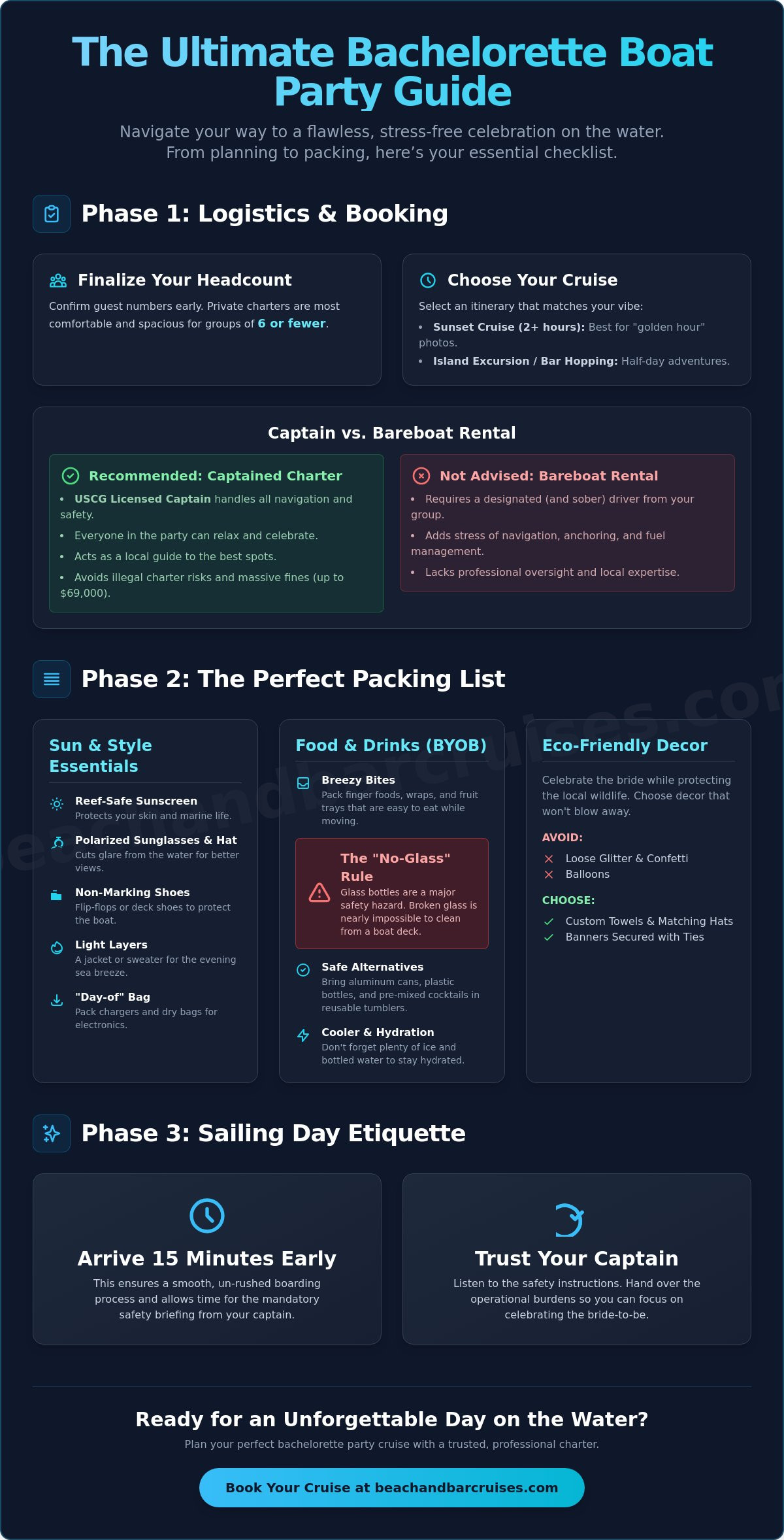 The Ultimate Bachelorette Party on a Boat Checklist for 2026