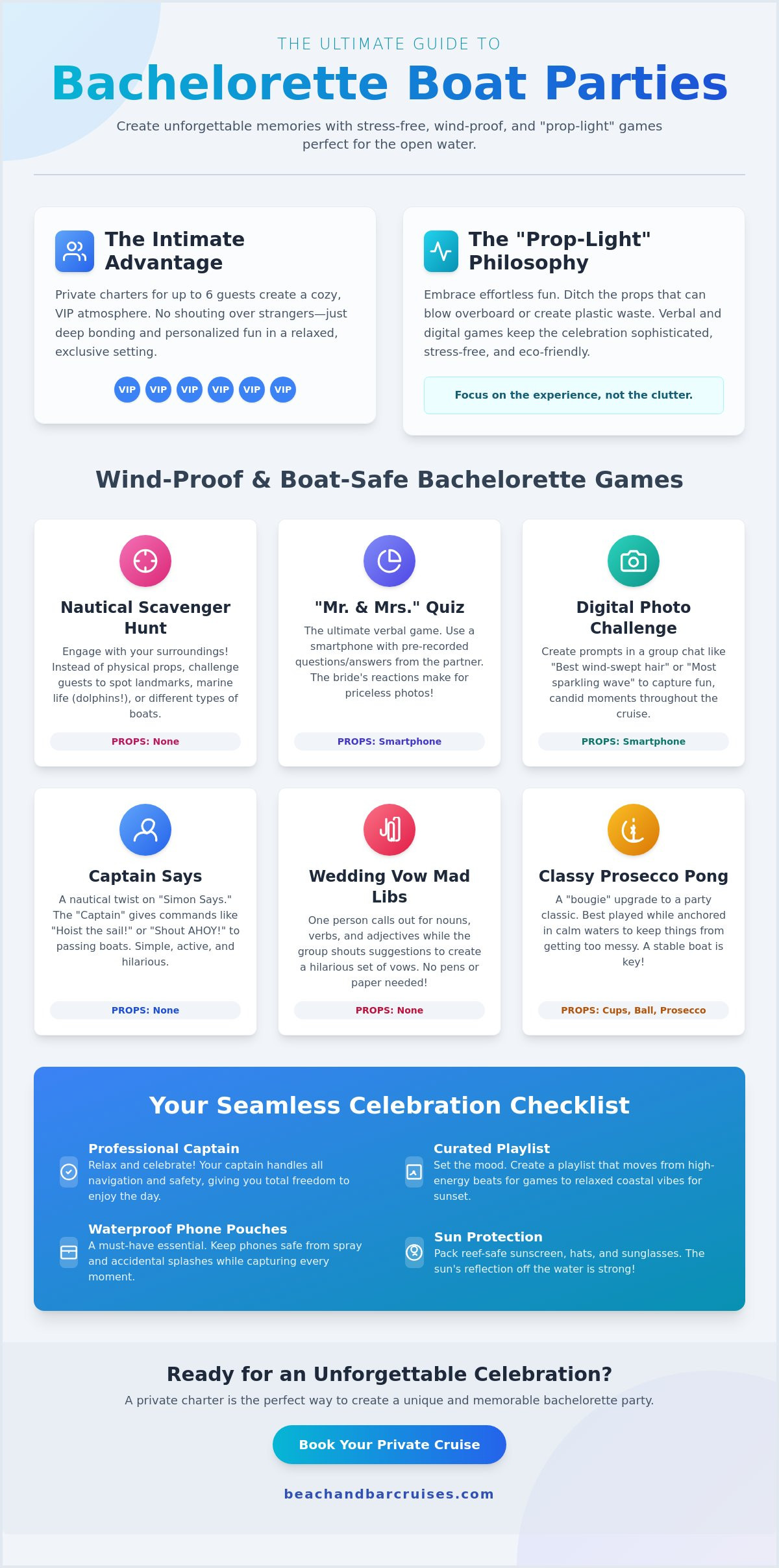 The Best Boat Party Games for Bachelorette Groups in 2026: Intimate and Fun Ideas