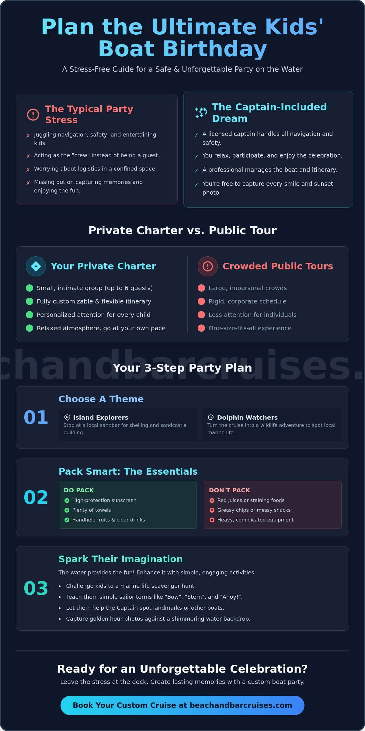 Kids Birthday Party on a Boat: The Ultimate Guide to Private Charters