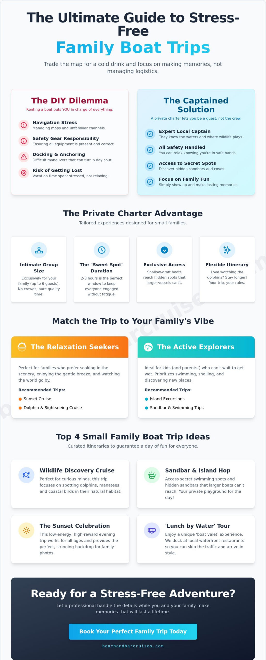 Small Family Boat Trip Ideas: Planning the Perfect Private Excursion in 2026