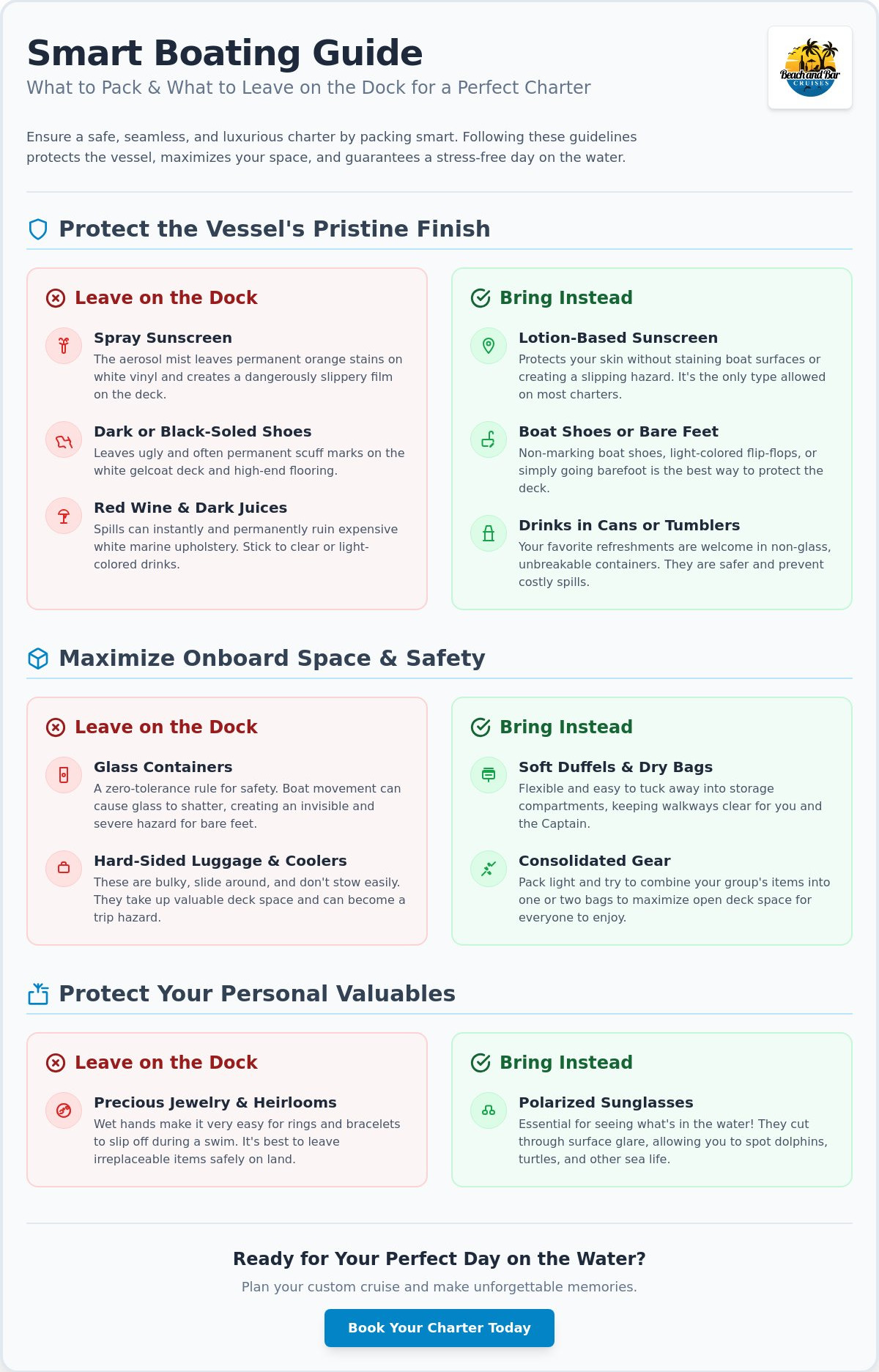 What Not to Bring on a Boat: Essential Prohibitions for a Perfect Charter